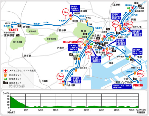 東京マラソンマップ2.jpg